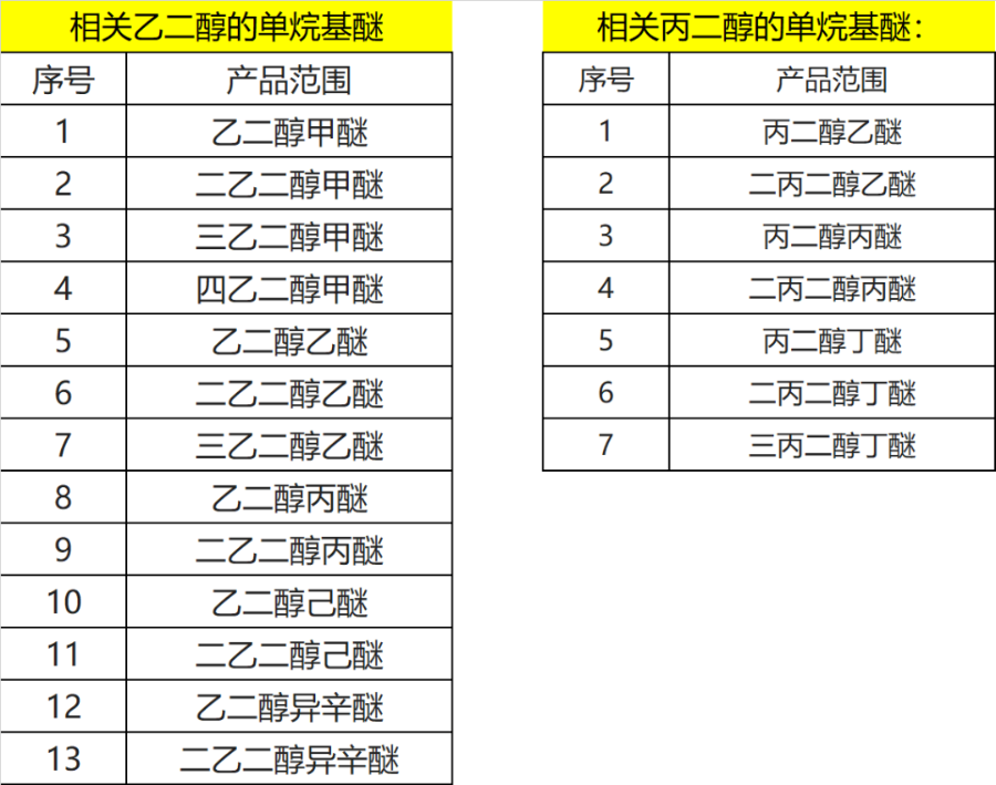 61dfe224-17dc-40f9-b81c-28cdac10006b