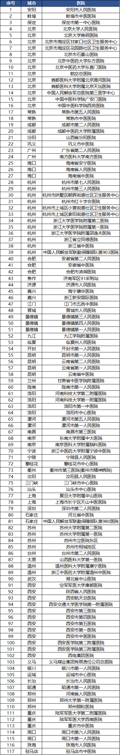 副本2021世界睡眠日公益活动参与单位22 2.png