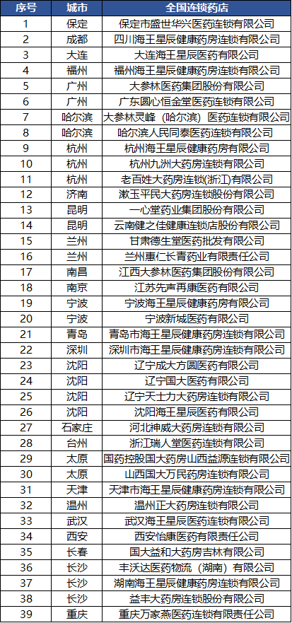 副本2021世界睡眠日公益活动参与单位22 6.png