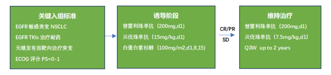 微信图片_20221207163710.png