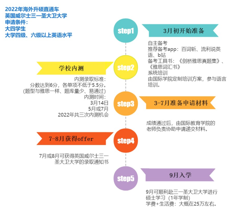 工作计划时间轴(1).jpg